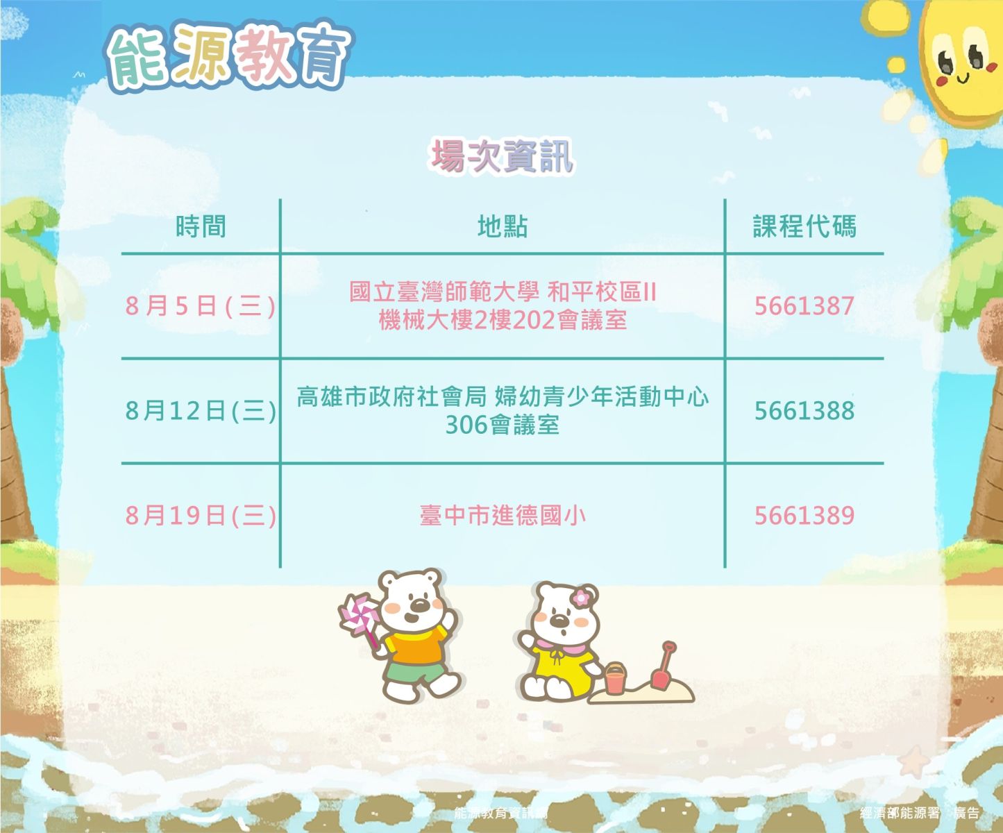 各場次時間、地點及課程代碼